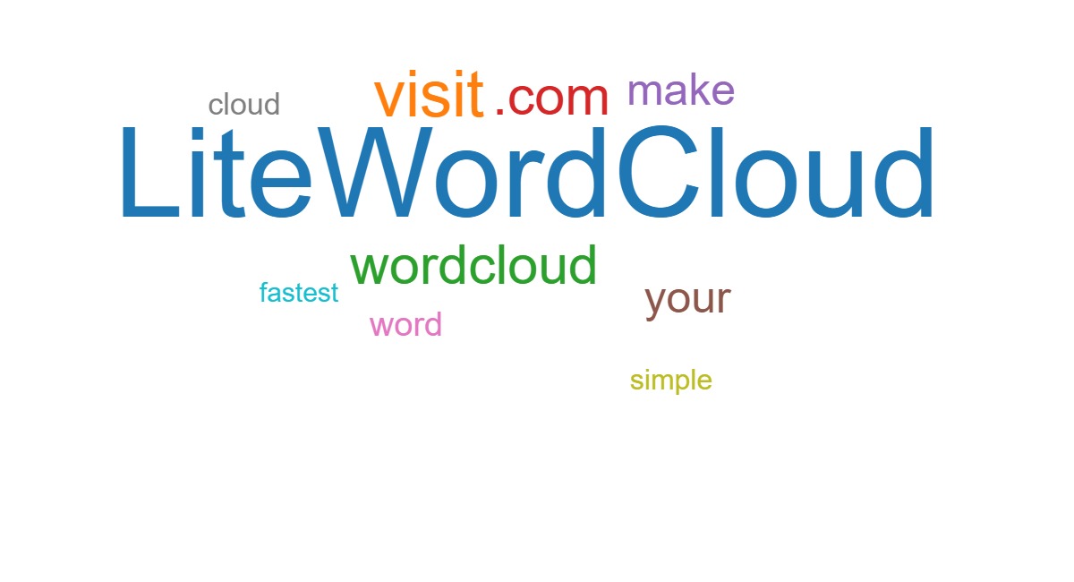 LiteWordCloud - Create Stunning Word Clouds